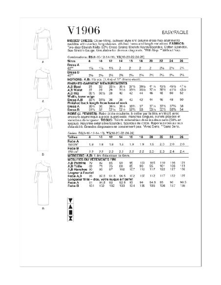 Patron Vogue 1906 Y5 - Robe droite moulante