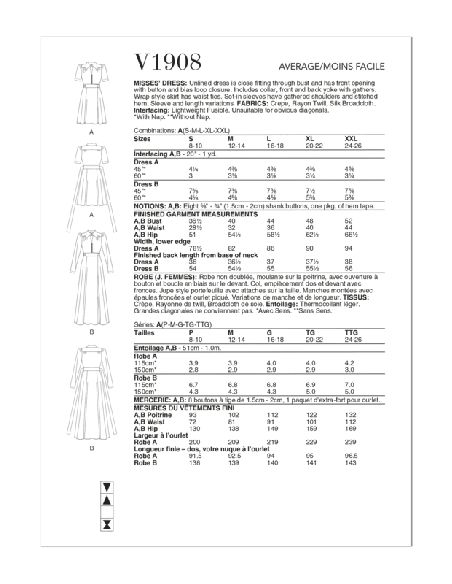 Patron Vogue 1908 A - Robe non doublée, moulante sur la poitrine