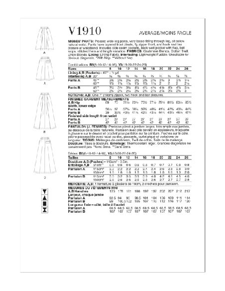 Patron Vogue 1910 Y5 - Pantalon plissé à jambes larges