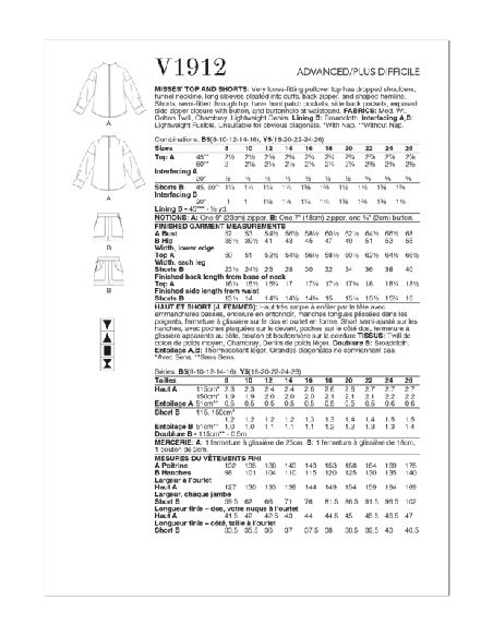 Patron Vogue 1912 Y5 - Haut & short