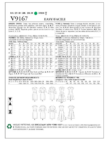 Patron Vogue 9167 A5 - Robes à coutures princesse, style fuseau ou patineuse