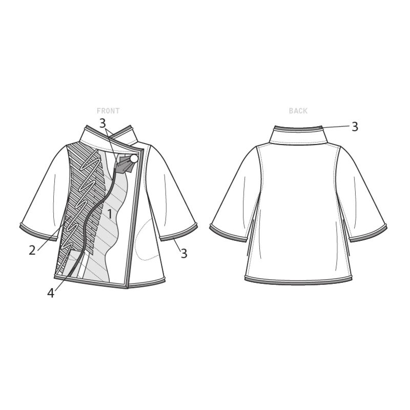 Patron Vogue 9341 Y - Veste femme à fermeture boutonnée latérale