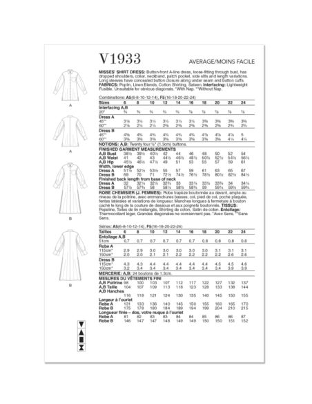 Patron Vogue 1933 A5 - Robe femme trapèze, boutonnage frontal