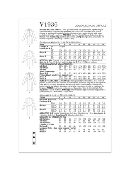 Patron Vogue 1936 A5 - Robe-blazer femme