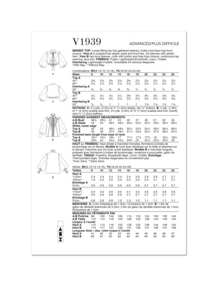 Patron Vogue 1939 Y5 - Haut évasé, manches bouffantes