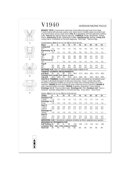 Patron Vogue 1940 F5 - Haut empire doublé