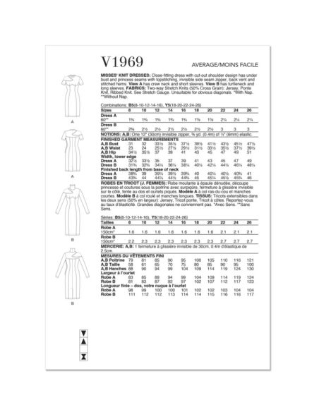 Patron Vogue 1969 Y5 - Robe moulante à épaule dénudée