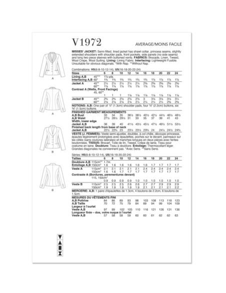 Patron Vogue 1972 H5 - Veste semi-ajustée