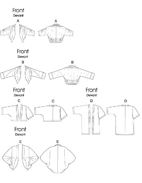 Patron Butterick 5529/Y - Veste