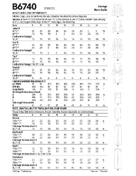 Patron Butterick 6740/B5 - Veste, manteau, haut et pantalon