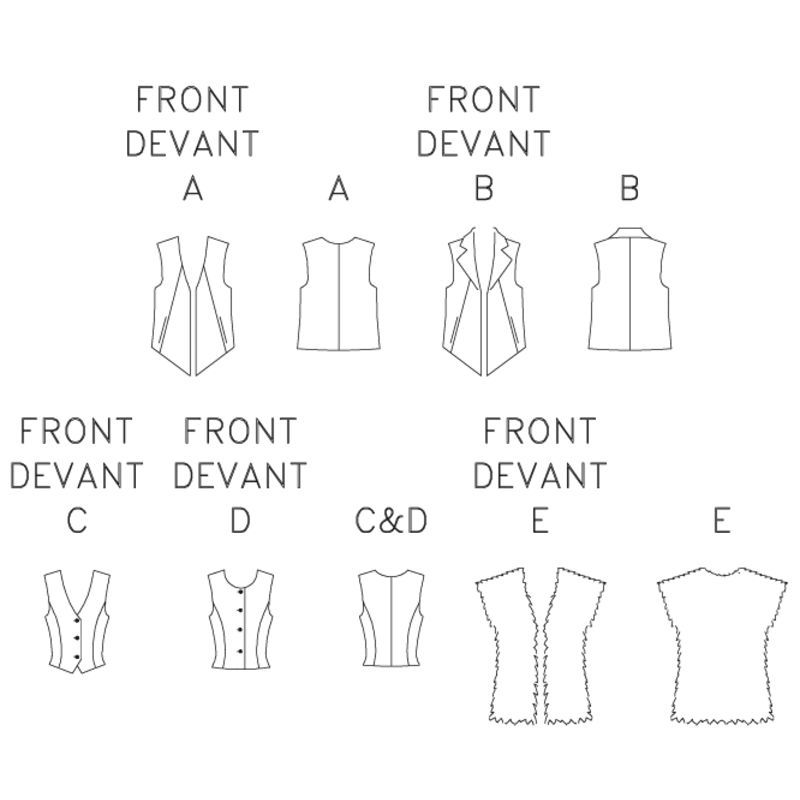 Patron Butterick 6745/Y - Veste