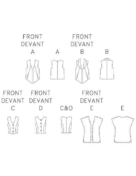 Patron Butterick 6745/Y - Veste