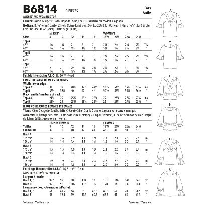 Patron Butterick 6814/B5 - Haut 2
