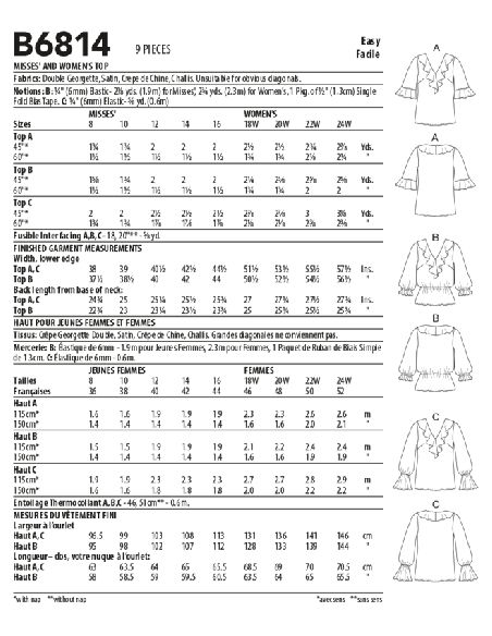Patron Butterick 6814/B5 - Haut