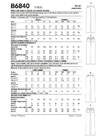Patron Butterick 6840/B5 - Jean