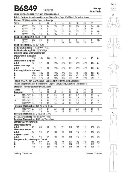 Patron Butterick 6849/A - Robe