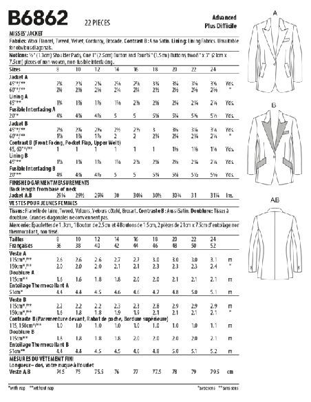 Patron Butterick 6862/B5 - Veste