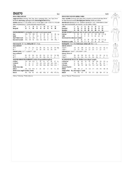 Patron Butterick 6870/A5 - Robe