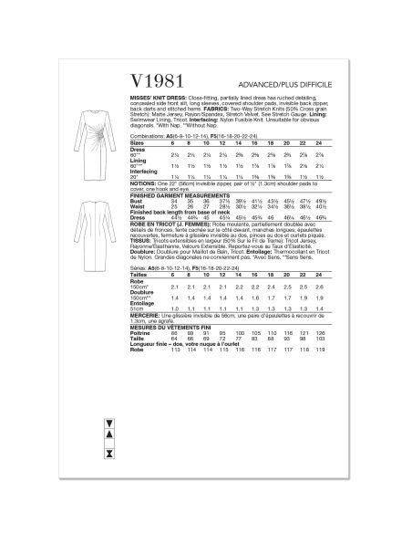 Patron Vogue 1985 A5 - Robe