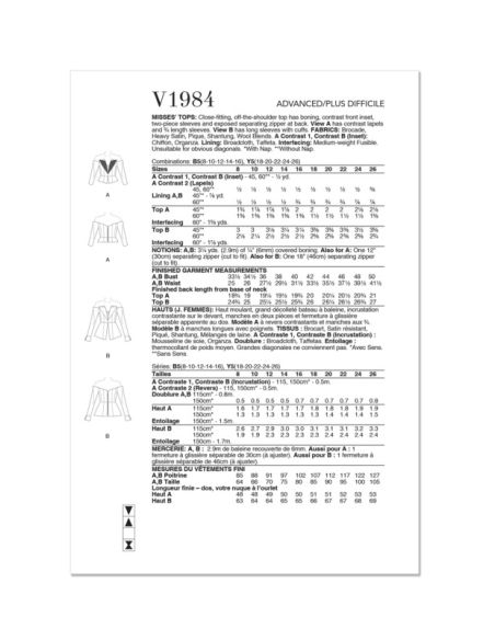 Patron Vogue 1984 B5 - Haut