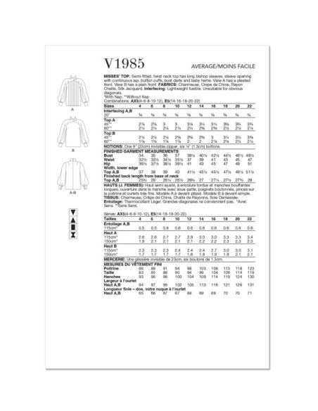 Patron Vogue 1985 AX5 - Haut