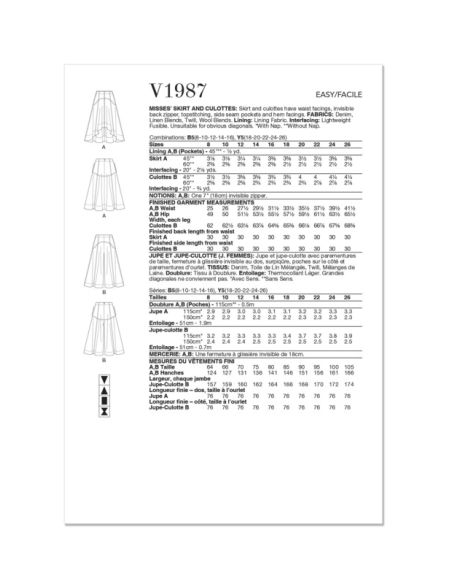 Patron Vogue 1987 B5 - Jupe