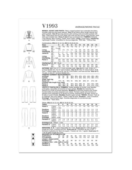 Patron Vogue 1993 H5 - Vestes et pantalon ajustées