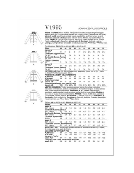 Patron Vogue 1995 AA - Vestes ajustées