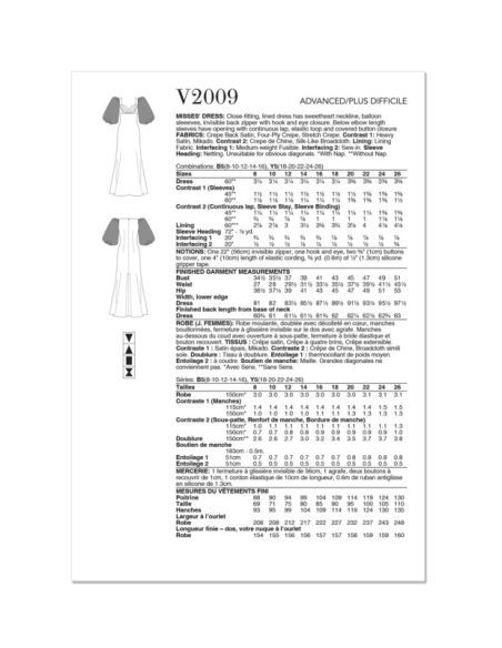 Patron Vogue 2009 B5 - Robe