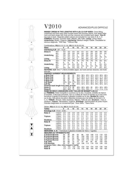 Patron Vogue 2010 H5 - Robe