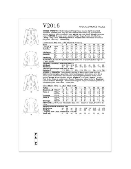 Patron Vogue 2016 H5 - Vestes