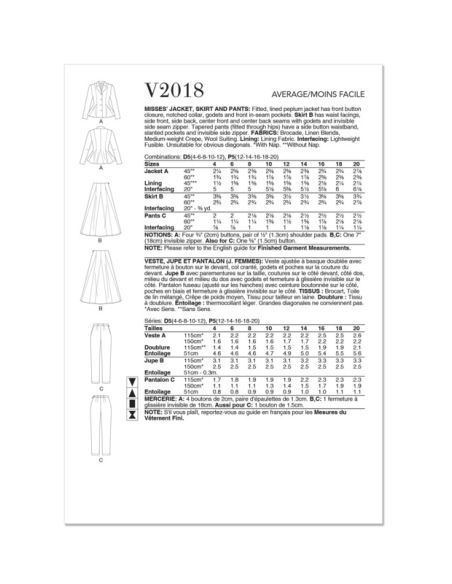 Patron Vogue 2018 D5 - Veste, jupe et pantalon