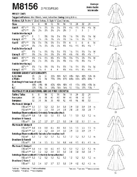 Patron McCall's 8156.A5 - Manteaux