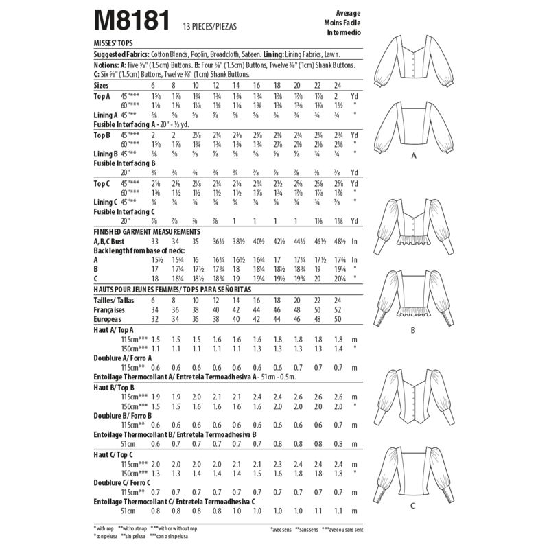 Patron McCall's 8181.A5 - Hauts