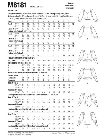 Patron McCall's 8181.A5 - Hauts