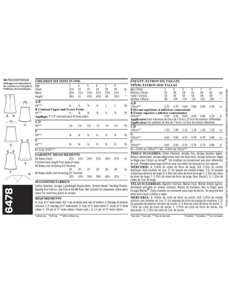 Patron New Look 6478 - Robe et bandeau fillette